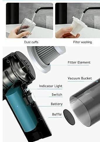 AeroVac™ Portable Air Duster & Wireless Vacuum Cleaner