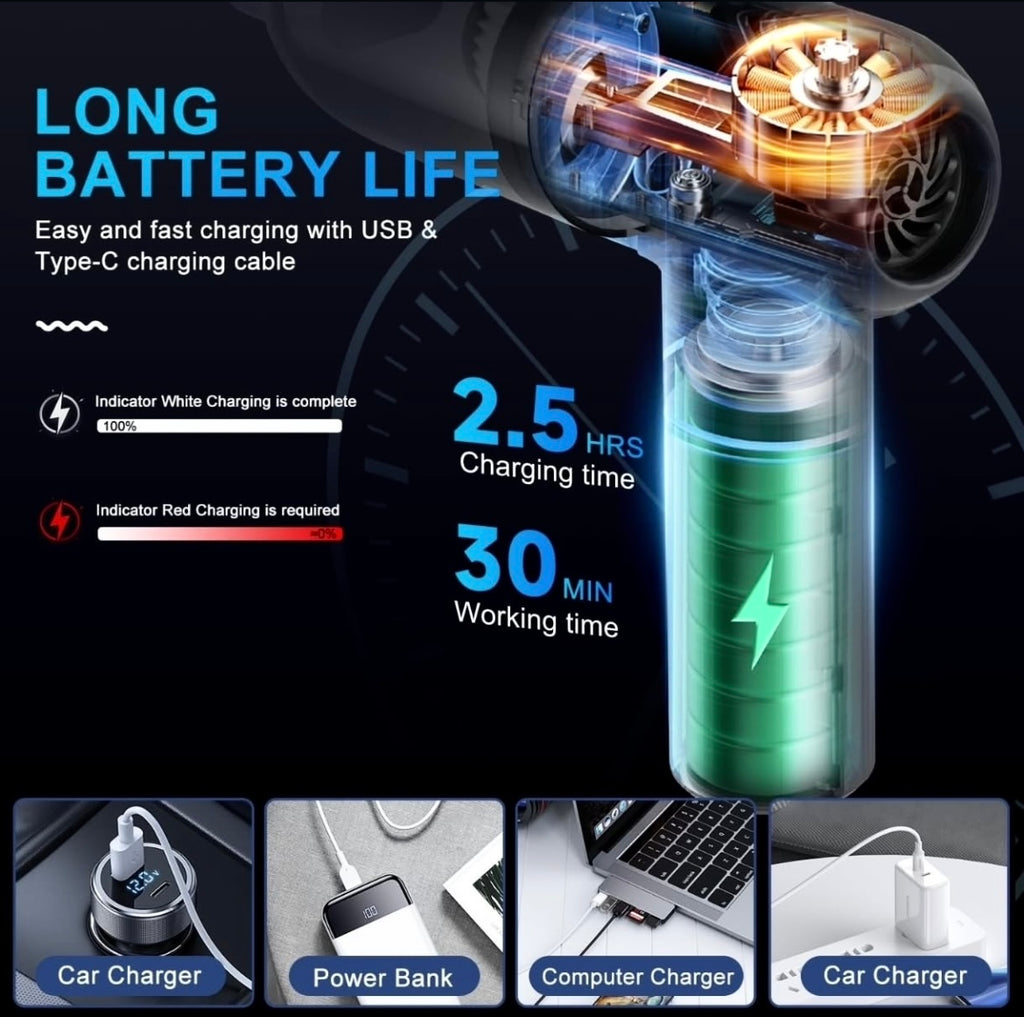 AeroVac™ Portable Air Duster & Wireless Vacuum Cleaner